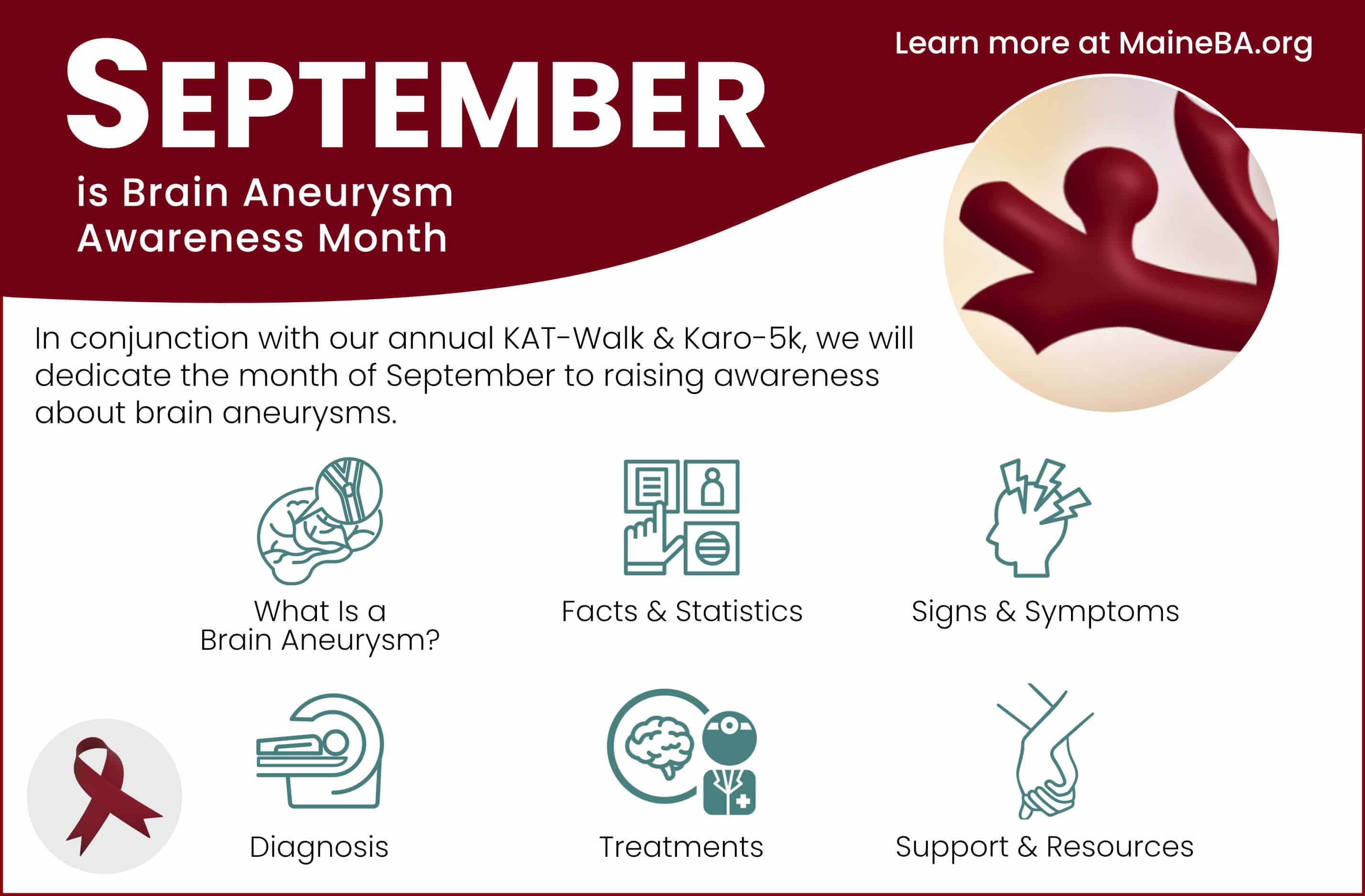 September is Brain Aneurysm Awareness Month