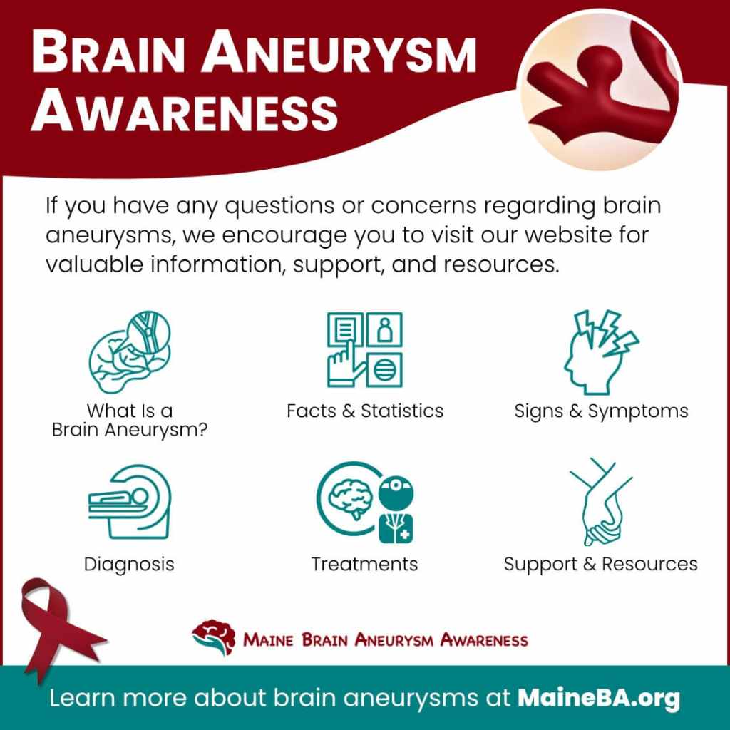 Brain Aneurysm Awareness graphic for website